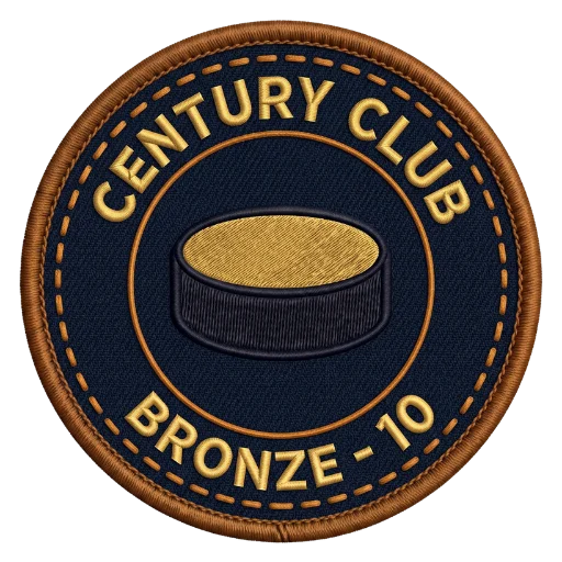 Century Club patch