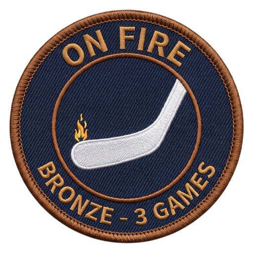 On Fire patch